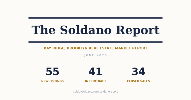 The Soldano Report - June 2026 Bay Ridge market report